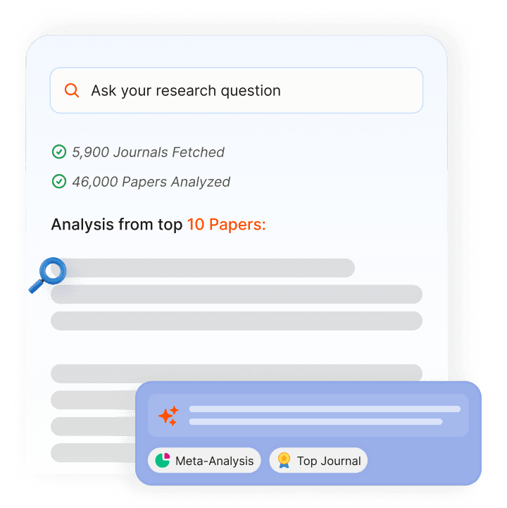 Find Papers and Get Research-backed Answers
