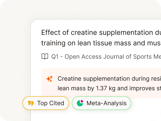 AI Insights and Metrics