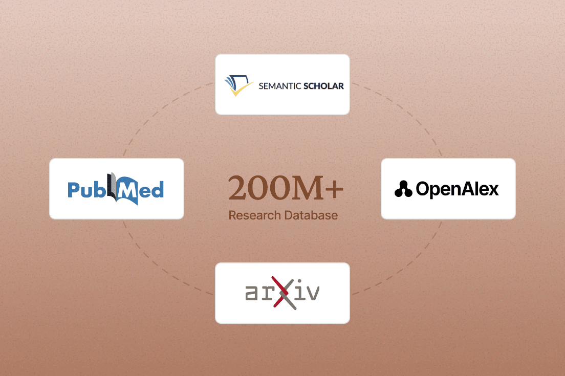 200M+ research database — PubMed, arXiv, OpenAlex, Semantic Scholar